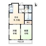 敷島マンション　２０１号室のイメージ