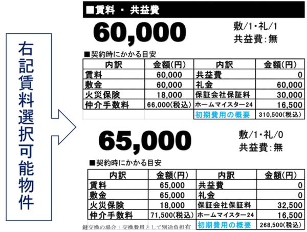 画像4:室内