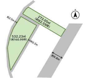 茨城県古河市中田