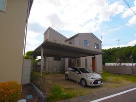 岐阜県関市東山１丁目