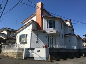茨城県土浦市永国東町