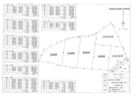 群馬県高崎市金井淵町