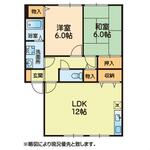 サンガーデン下硯川Ｂのイメージ