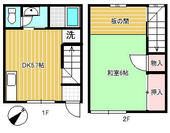 大澤アパートＣ棟のイメージ