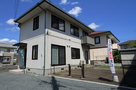 岩手県紫波郡矢巾町大字白沢第３地割