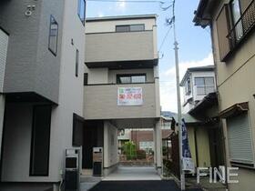 埼玉県川口市八幡木２丁目