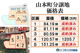 福岡県久留米市山本町豊田