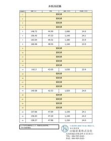 広島県福山市水呑町
