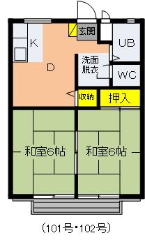 apartment 茨城県北相馬郡利根町大字布川
地図を見る