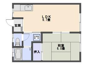 間取り：202019261383