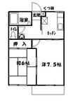 福島市御山字下川原 2階建 築29年のイメージ