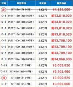 福井県大野市弥生町