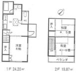 川越市大字寺尾 2階建 築54年のイメージ