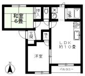 野田市尾崎 2階建 築34年のイメージ