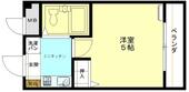 大阪市中央区千日前２丁目 5階建 築31年のイメージ