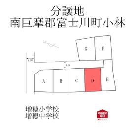 山梨県南巨摩郡富士川町小林