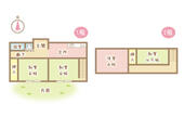 名古屋市緑区黒沢台３丁目　戸建（８年住んだらお家差し上げます）のイメージ