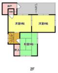 北九州市若松区畑谷町 2階建 築47年のイメージ