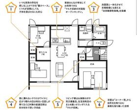 鹿児島県鹿児島市吉野町