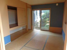 detached 鹿児島県鹿児島市紫原５丁目