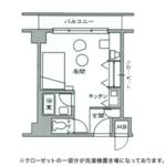 大阪市北区同心１丁目 10階建 築36年のイメージ