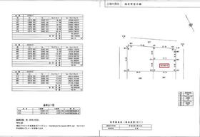 岩手県滝沢市室小路