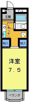 物件拡大画像