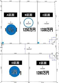 岐阜県各務原市鵜沼羽場町２丁目