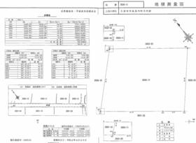 福岡県久留米市高良内町