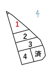 徳島県板野郡北島町高房字勝瑞境