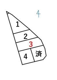 徳島県板野郡北島町高房字勝瑞境