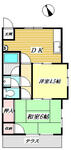 越谷市瓦曽根１丁目 2階建 築38年のイメージ