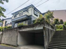 鹿児島県鹿児島市坂之上７丁目