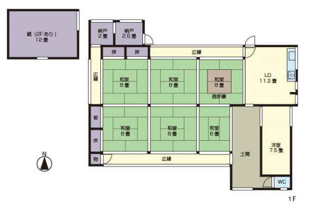 house for sale in Kinokawa, Wakayama | ¥21,800,000 | 8SLDK | Akiyama…