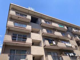 静岡県静岡市駿河区下島