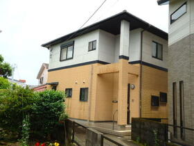 宮崎県宮崎市大字恒久