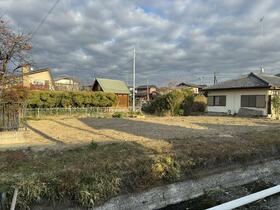 群馬県太田市高瀬町