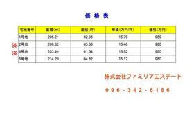 熊本県合志市福原