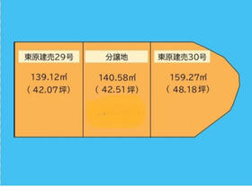 大分県大分市東原１丁目