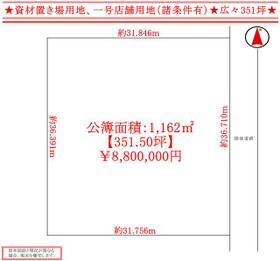 群馬県太田市新田上田中町