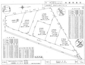 徳島県徳島市大原町千代ケ丸