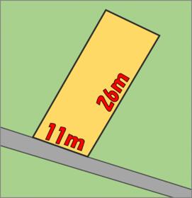 岐阜県羽島市正木町新井