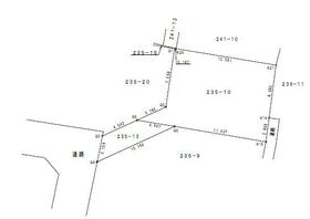 埼玉県熊谷市新堀