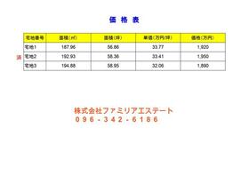 熊本県熊本市東区月出６丁目