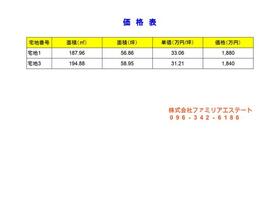 熊本県熊本市東区月出６丁目