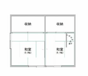 徳島県名東郡佐那河内村下字一ノ瀬