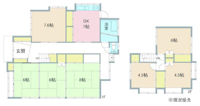 house for sale in Iwaki, Fukushima | ¥5,000,000 | 7DK | Akiyama house…