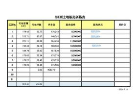 熊本県熊本市南区城南町下宮地