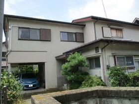 山梨県甲府市羽黒町