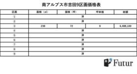 山梨県南アルプス市吉田
